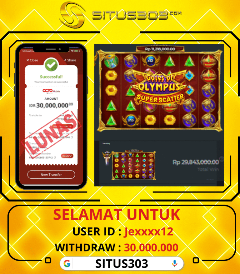 UISER ID