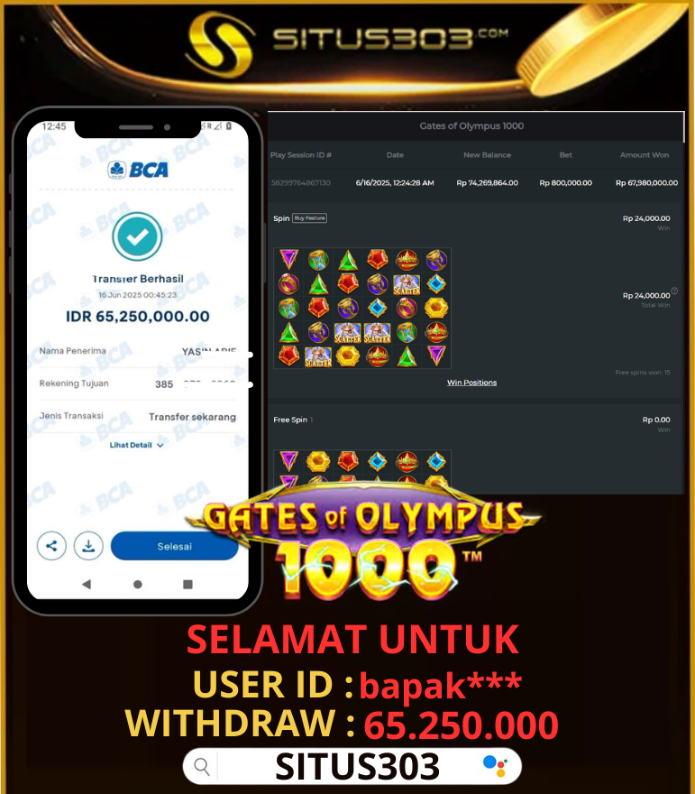 SITUS303 (4)