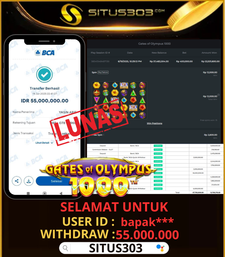 SITUS303 (7)